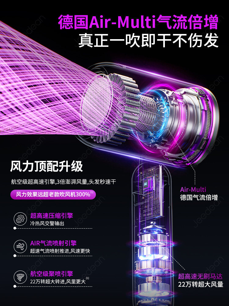 Hair Dryer for Home Use, Negative Ion Hair Care, Silent, Quick-Drying, Dormitory Use, Student Use, 800W, Special Hair Dryer for Men and Women