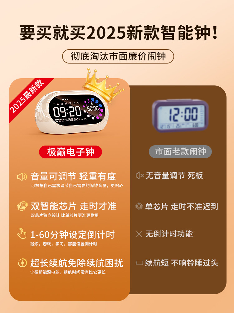 Alarm Clock for Students, Special Wake-Up Tool, 2025 New Model, Powerful Wake-Up for Middle and High School Students, Smart for Children and Boys