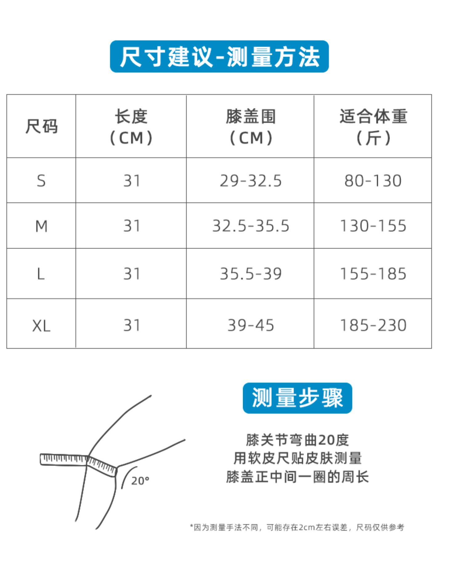 秒杀5.9元！高弹防滑专业运动护膝两只