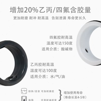 Manual wafer butterfly valve dn100 handle stainless steel PTFE butterfly valve d71x5065 80 125 150 200