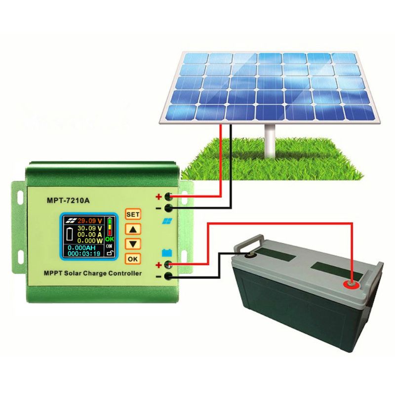MPPT Solar Charge Controller for Lithium Battery 24V 36V 48V