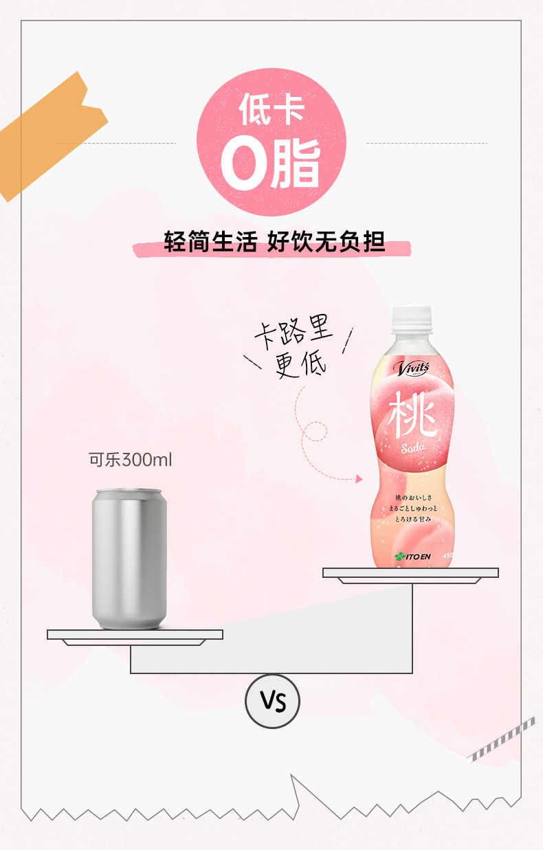 日本进口 伊藤园 碳酸水蜜桃苏打水 450ml*12瓶 低糖0脂 含真正果汁 图3