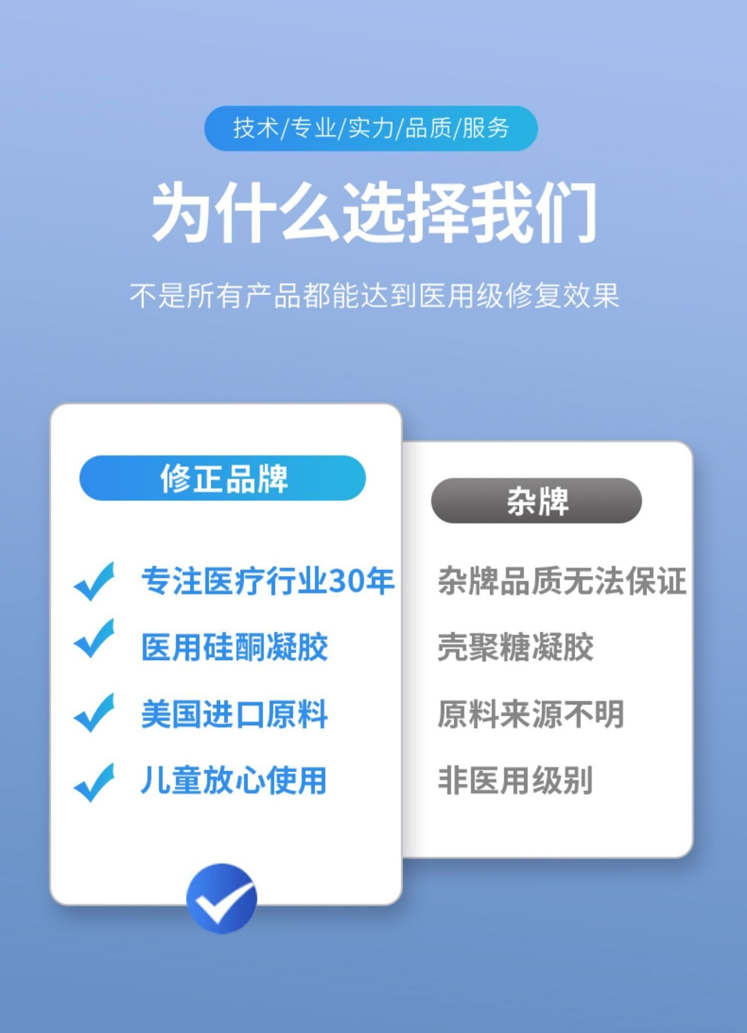 修正 医用硅酮疤痕凝胶  祛疤祛痘印 烧伤烫伤疤痕痘印修复神器  20g/支(小红书种草推荐)