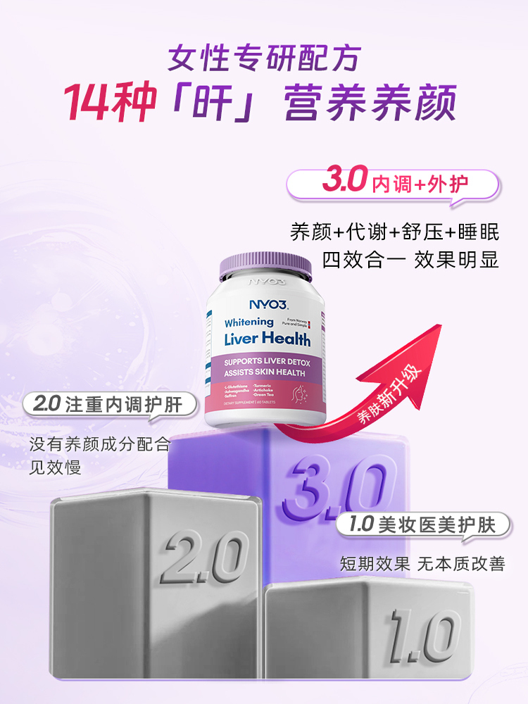 挪威进口 NYO3 女性姜黄焕白养颜护肝片 60粒 多重优惠折后¥78.57包邮包税 淘金币可抵扣13.96元 88VIP会员还可95折
