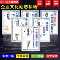 Corporate culture safety production slogan staff incentive inspirational civilization quality quality quality fire responsibility details slogan factory workshop management signage 6s warning sign office culture hanging painting