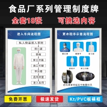 Food processing plant workshop management rules and regulations health management signs small workshops hygiene inspection entry workshop flow chart seven-step hand washing method and disinfection slogan chart