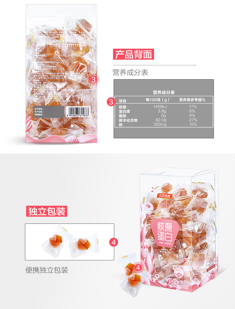 汤臣倍健 胶原蛋白软糖60颗/盒 图8