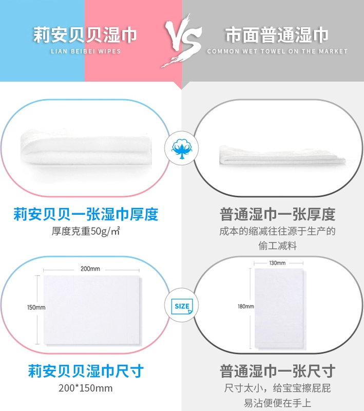 Khăn lau miệng trẻ em Lian Beibei mềm mại siêu dày khăn lau em bé cực kỳ mềm mại 80 máy bơm * 4 túi lớn có nắp - Khăn ướt