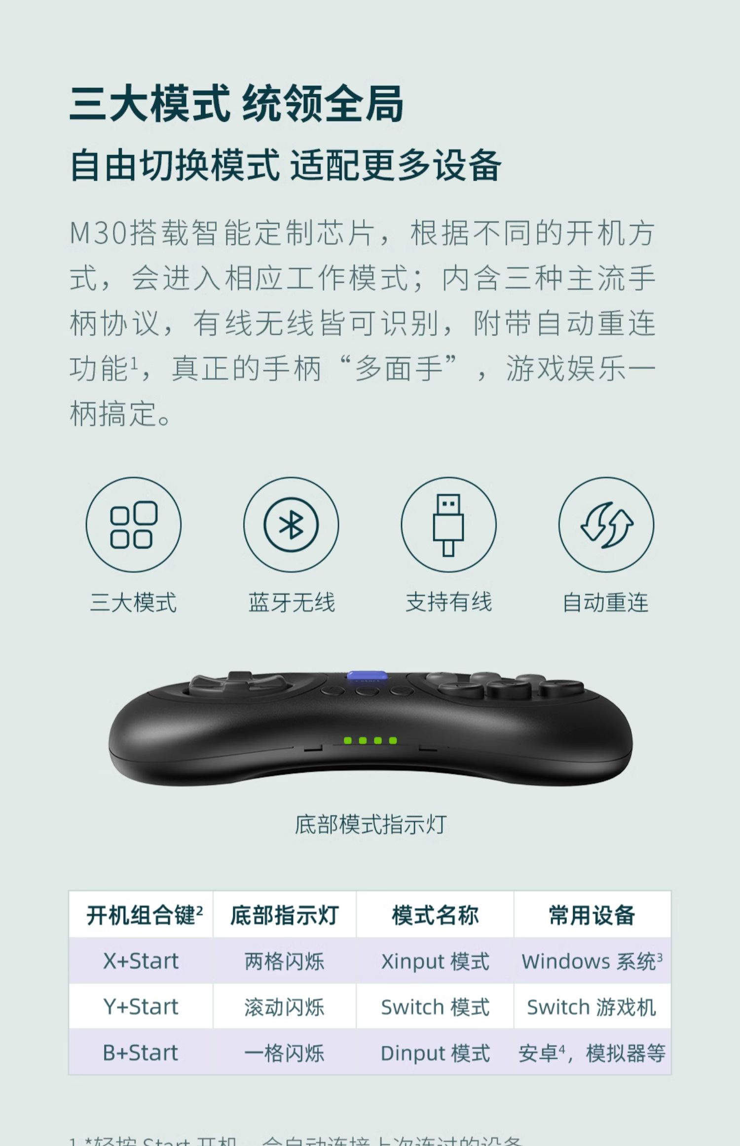 商品详情图