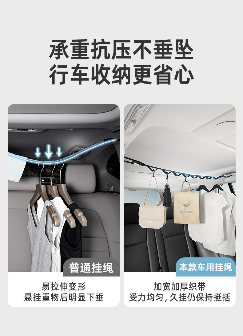 Car Clothesline Hanger for Drying Clothes, Multifunctional Indoor/Outdoor Car Clothes Hanger, Car-Mounted Rope for Self-Driving Tours, Trunk Organizer
