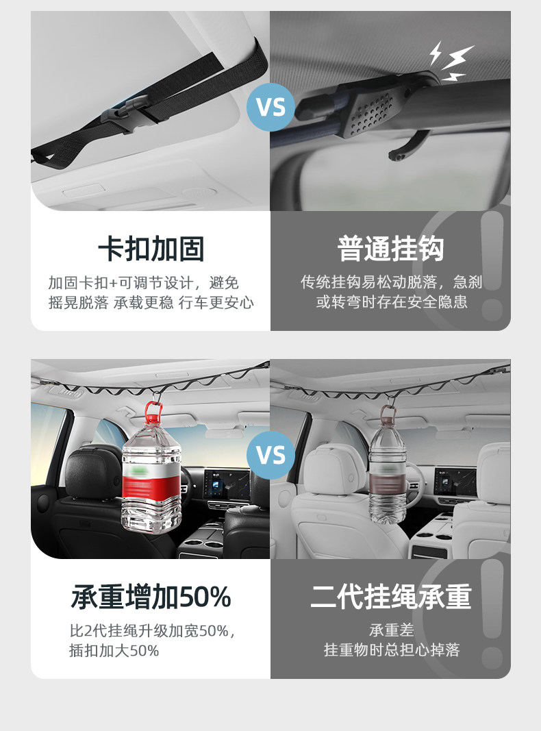 Car Clothesline Hanger for Drying Clothes, Multifunctional Indoor/Outdoor Car Clothes Hanger, Car-Mounted Rope for Self-Driving Tours, Trunk Organizer
