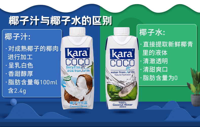 KaraCoco椰子汁饮料330ml*12印尼原装进口