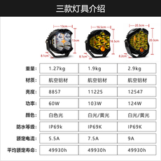 Внедорожные огни 正品巴哈射灯led高亮强光远光lp6 lp9前杠越野灯改装baja辅助灯