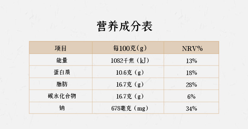 瑞发德 半成品小酥肉 1.5kg 图3