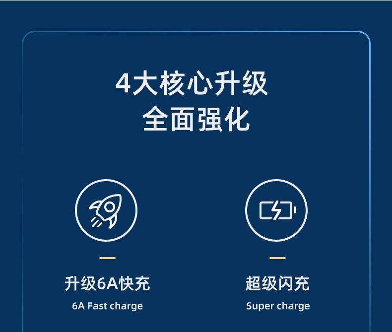 适用于红米K40充电器头套装33W瓦极速闪充RedmiK40pro 手机充电器增强版快充