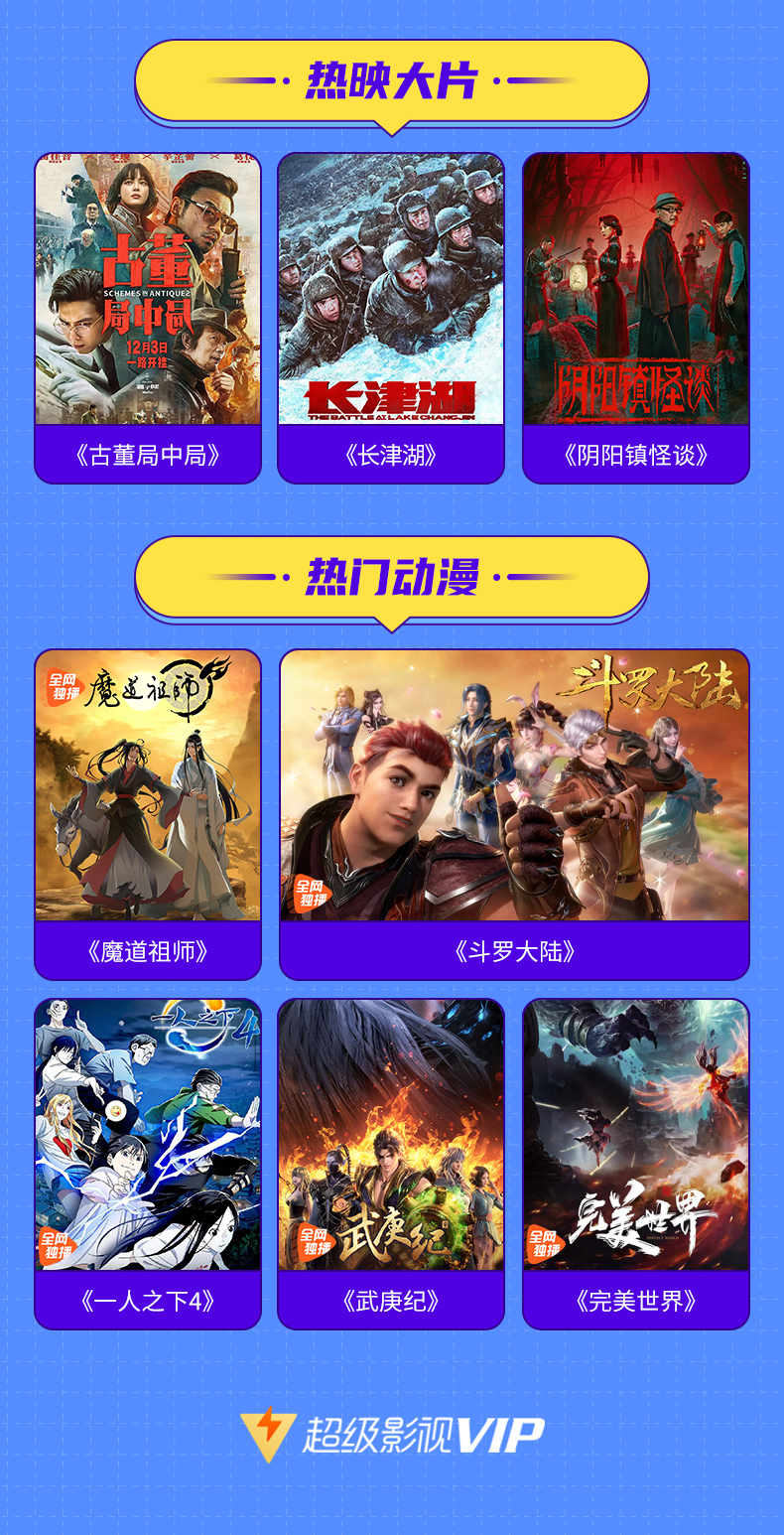 腾讯视频 超级影视vip 24个月 电视+手机+电脑+平板 图6
