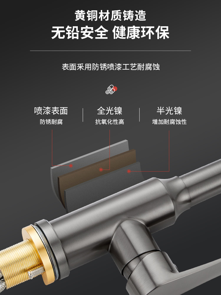 Kitchen Faucet with Hot and Cold Water, Pull-Out, Swivel, Retractable, Splash-Proof, for Home Use, Showerhead, Sink, Dishwashing, Handwashing Basin