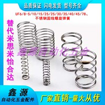 Meter SI meter UF6 8-5 10 15 25 25 30 35 40 45 78 stainless steel round spiral spring