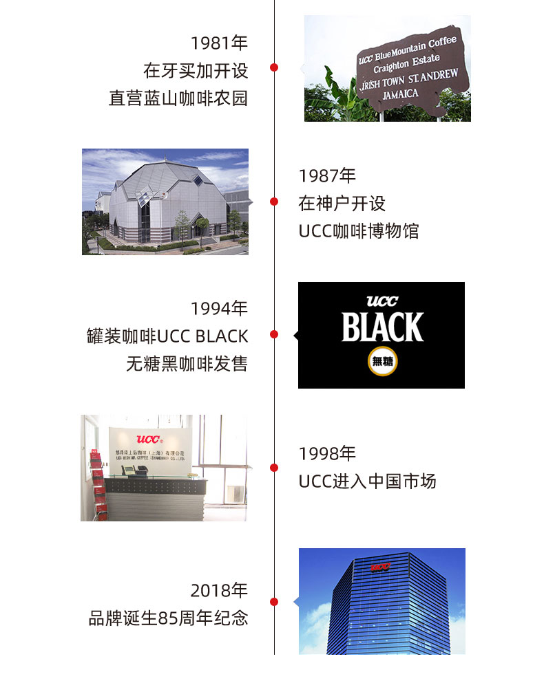 UCC悠诗诗滴滤式挂耳职人咖啡粉