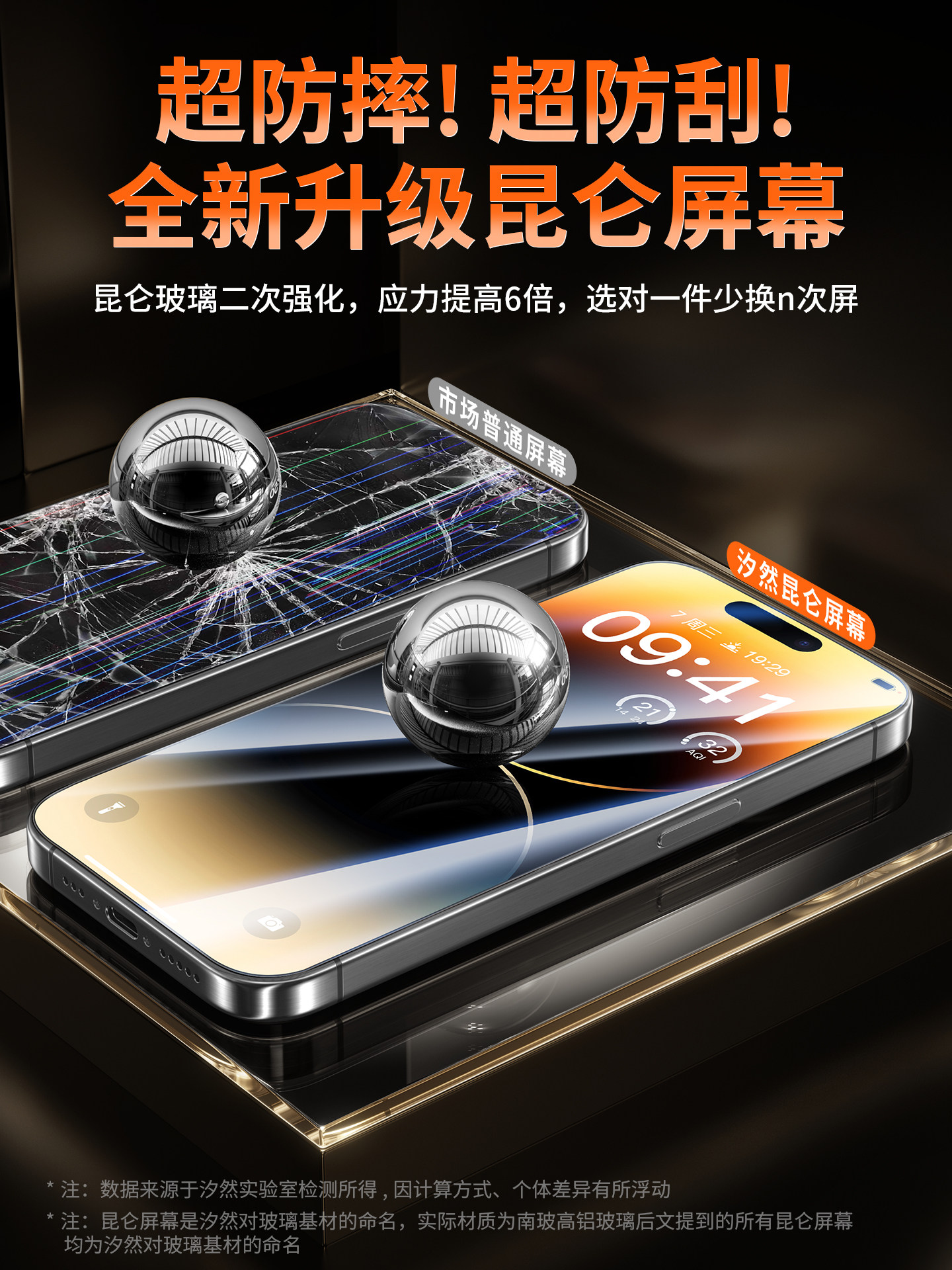 [New Upgrade] Xiran Is Suitable for Apple 14 Pro Max Screen Assembly Original iPhone 14 Installed Oled Repair and Replacement 14 Pro Mobile Phone Screen Lcd Display Disassembly Outer Screen