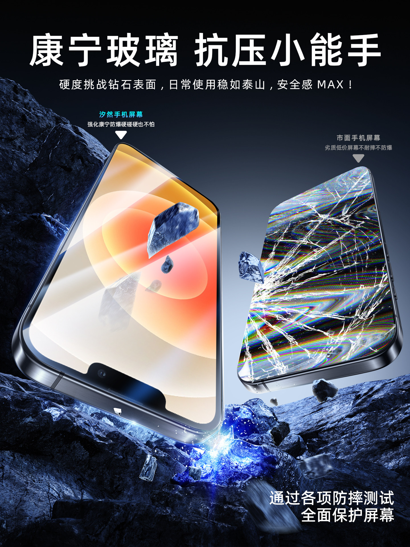 Xiran Screen Is Suitable for Apple 12 Screen Assembly, iPhone 12 Pro Internal and External Screen Replacement, 12 Pro Max Display, Mini Twelve Oled Lcd Mobile Phone Screen Repair, Original Screen Installation, Genuine Product