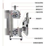 Bagisor Полный автоматический костяной стенка