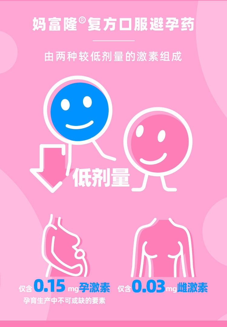 荷兰进口 妈富隆 口服避孕药 去氧孕烯炔雌醇片 21片*3盒 图3