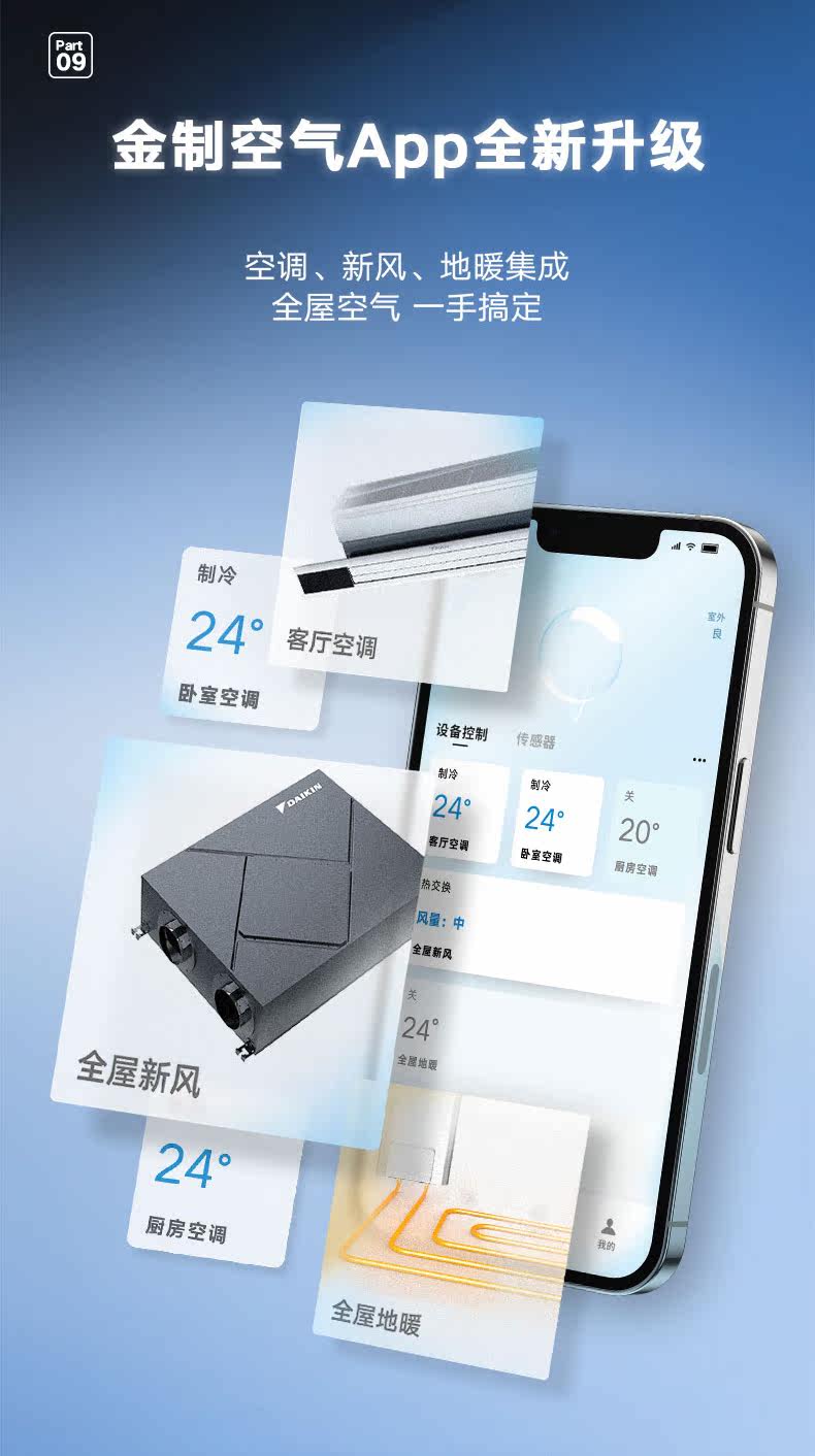 Тепловой насос 新零售测试链接 Daikin