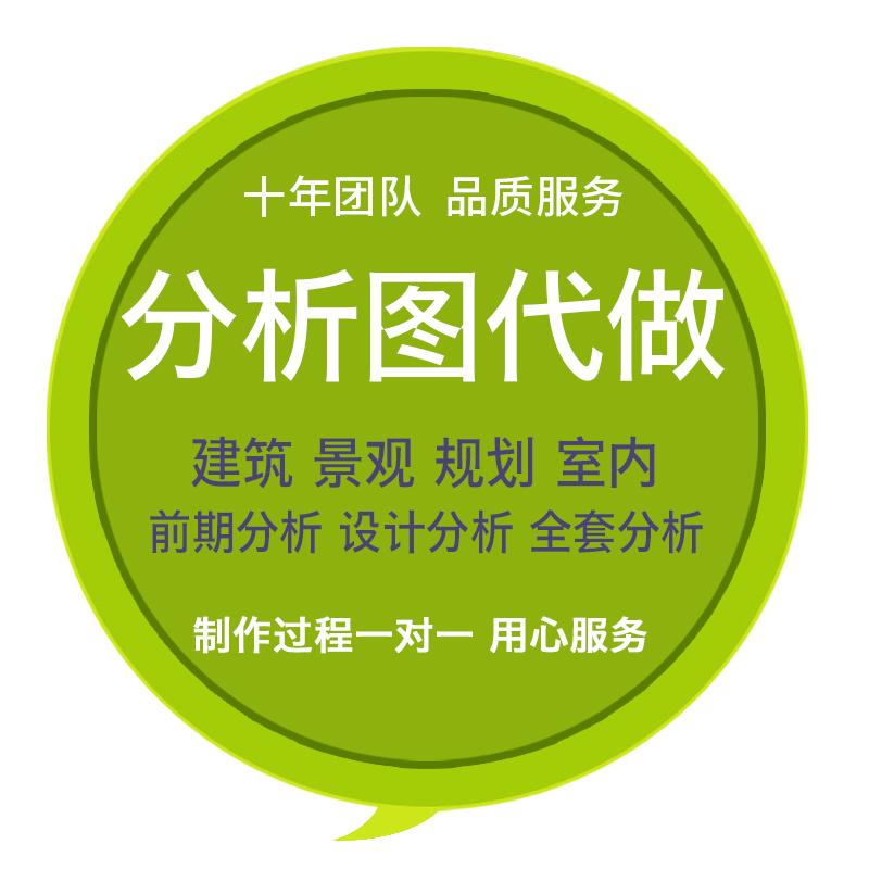 Analysis of the Tudai Do the Explosion Analysis Map View View Architectural Indoor Ring Art Competition Wind Illustrations Wind Actual Ad Hoc