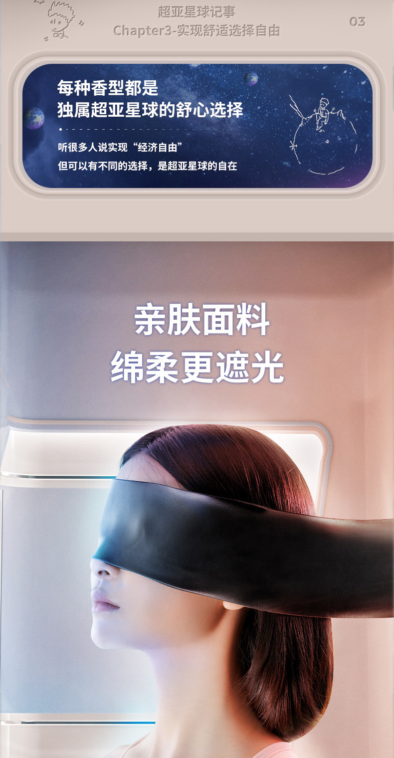 超亚医药 小王子联名 恒温热敷蒸汽眼罩 30片 5种香型 图10