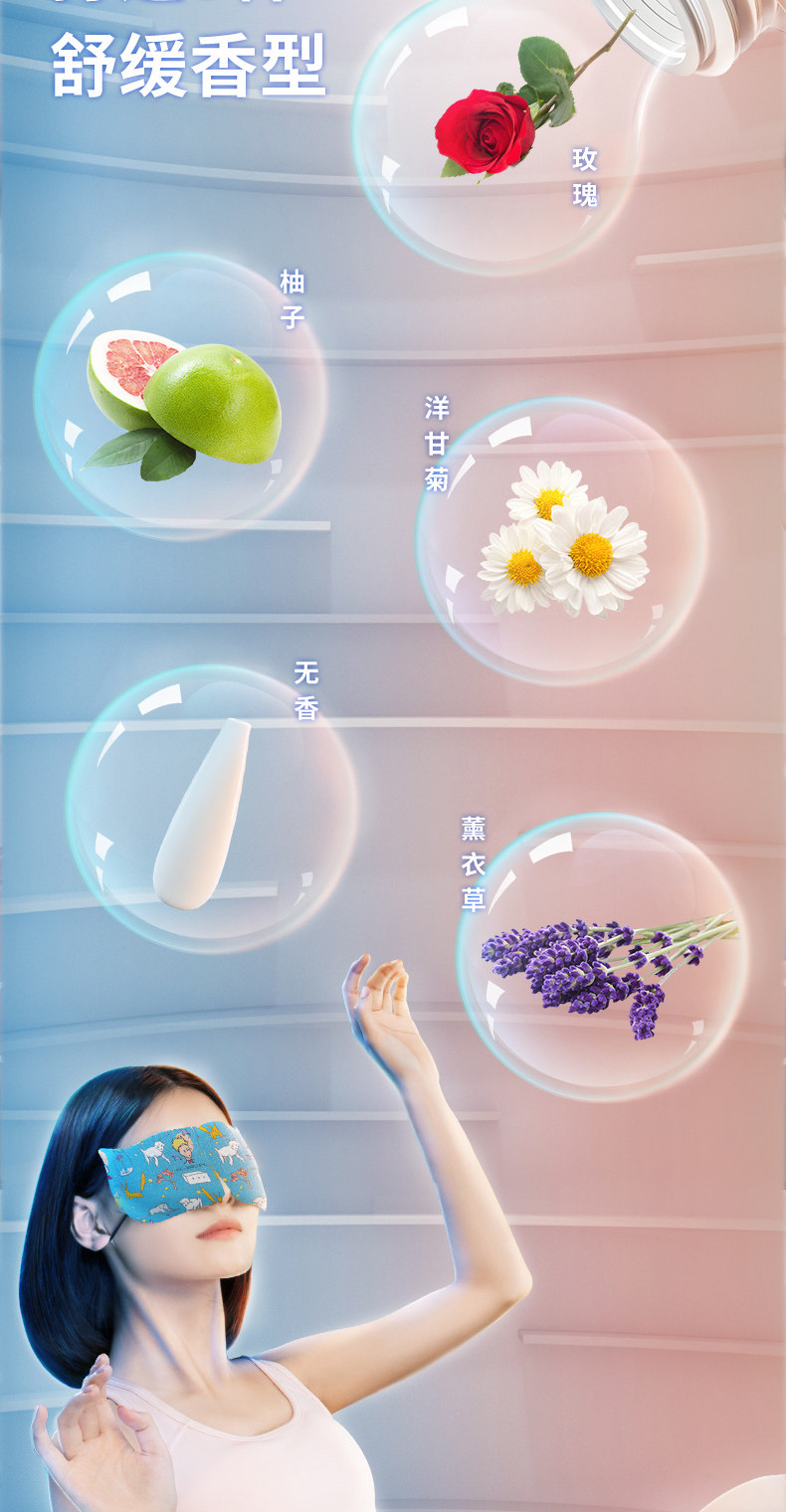 超亚医药 小王子联名 恒温热敷蒸汽眼罩 30片 5种香型 图8