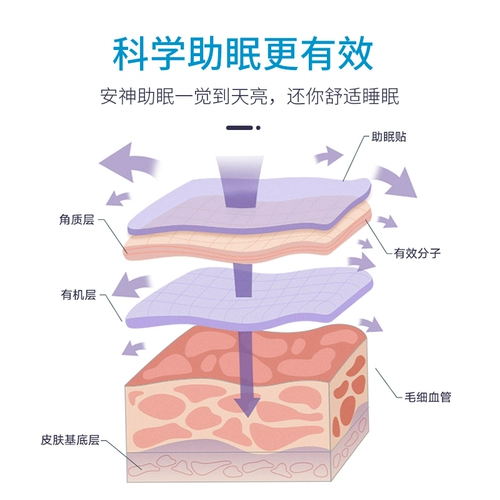 康比莱 Быстро засыпай, сон, сон, артефакт сна, гипноз, тяжелый сон, инструмент глубокого сна
