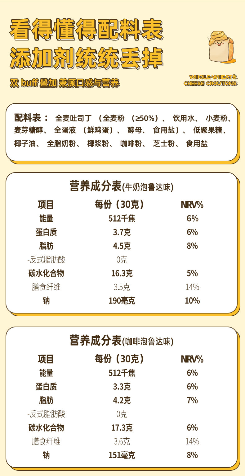 Детали дублирования густого сыра Page_13.jpg