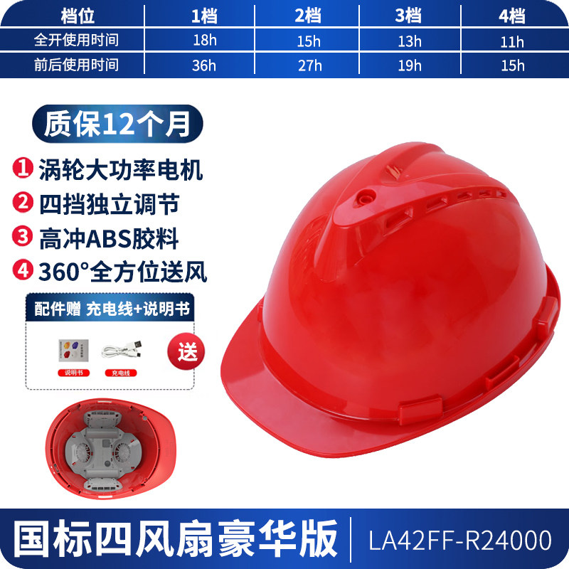 Шлем Iron Head Skill SD 025 V-luxury красный