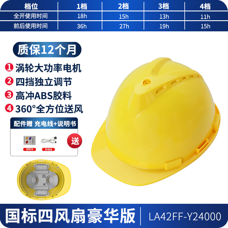 Шлем Iron Head Skill SD 025 V-luxury желтый