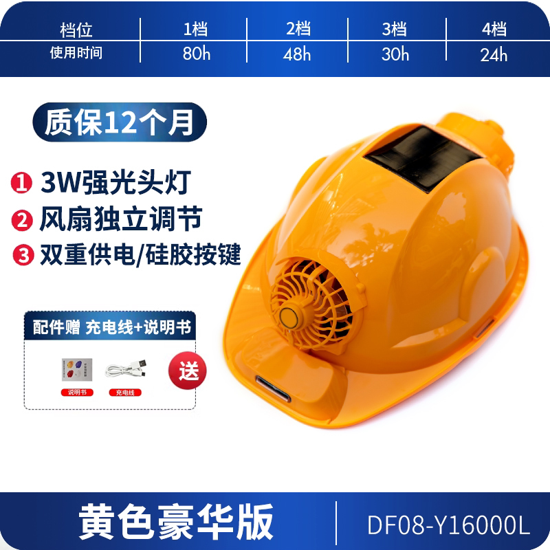 Шлем Iron Head Skill SD 025 luxury желтый