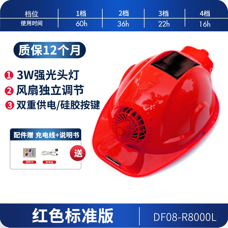 Шлем Iron Head Skill SD 025 стандартный красный 60ч