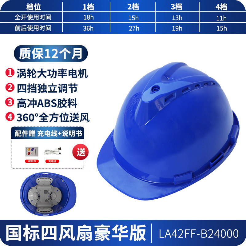 Шлем Iron Head Skill SD 025 V-luxury синий