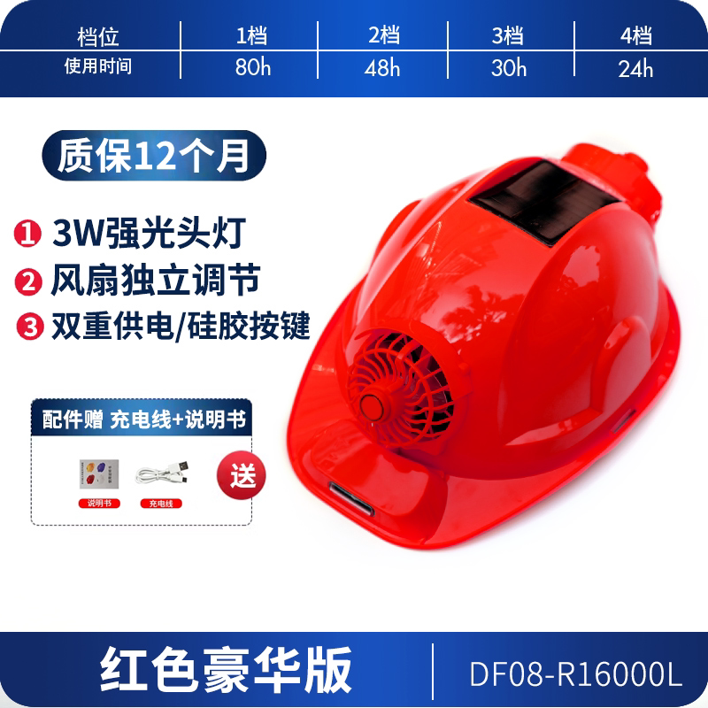 Шлем Iron Head Skill SD 025 luxury красный