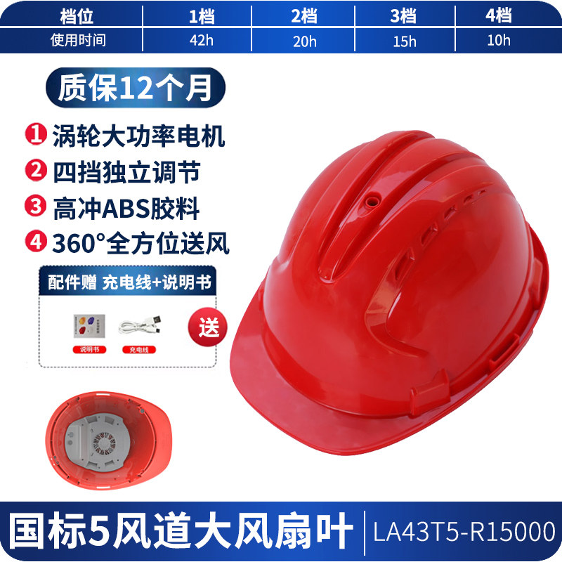 Шлем Iron Head Skill SD 025 модный красный