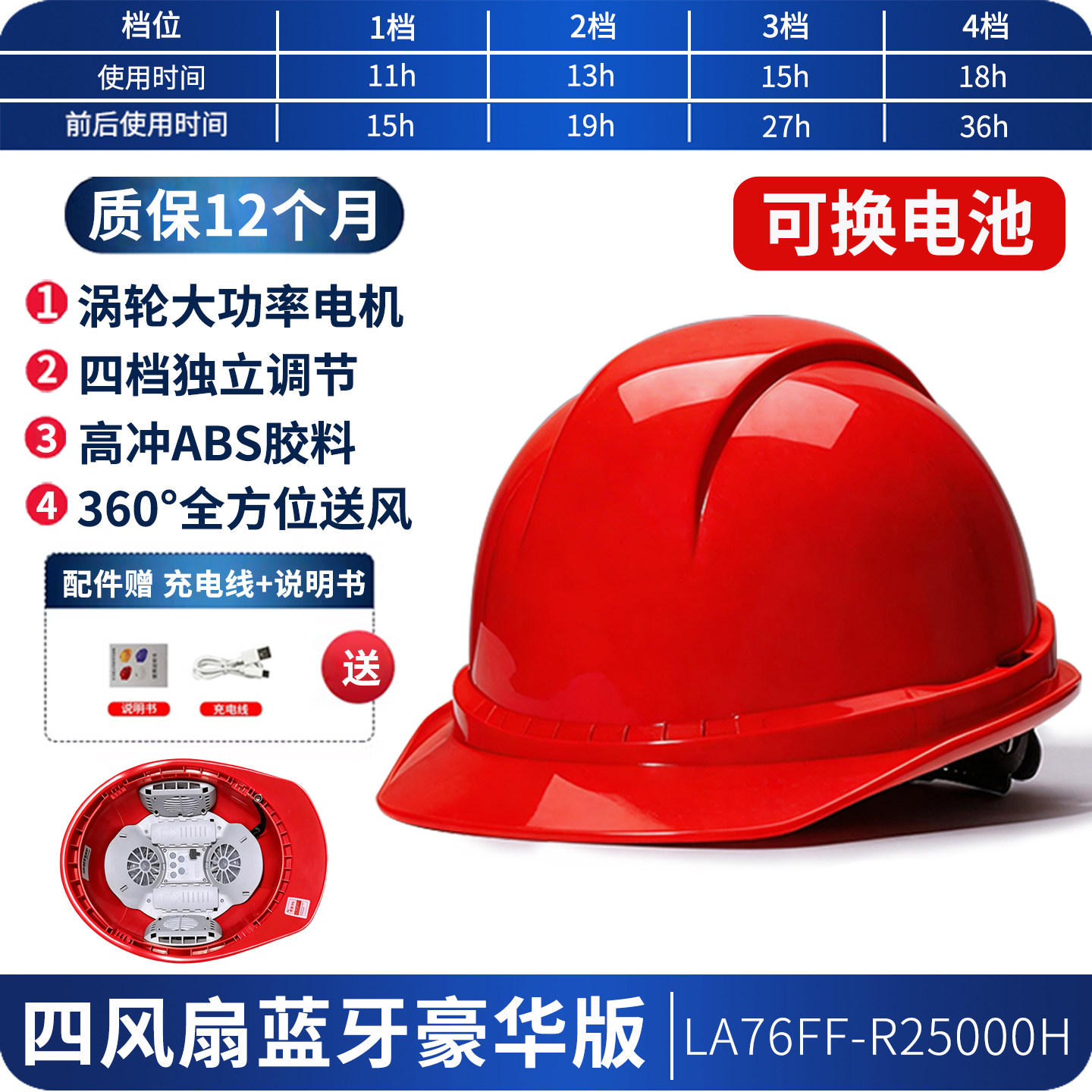 Шлем Iron Head Skill SD 025 европейский luxury красный
