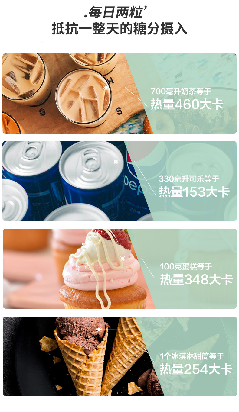 ISDG 日本进口 抗糖丸 60粒 分解糖分抑吸收 图3