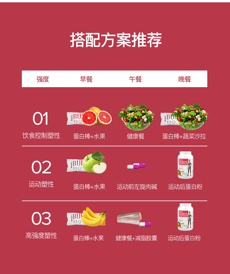 澳洲进口女性Maxines蛋白棒饱腹感5小时