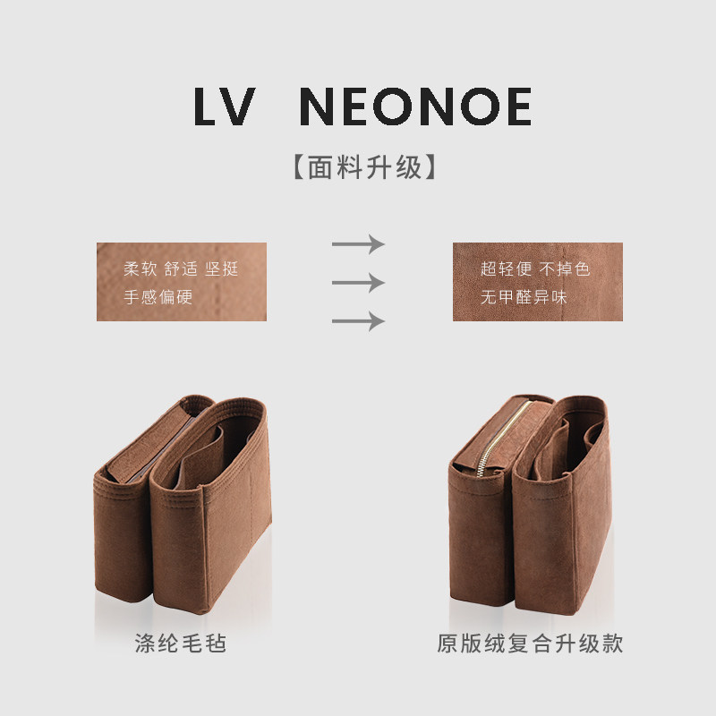 Bailuo De Is Suitable for Organizing and Storing Items Inside Lv Bucket Bags and Neonoe Bags, with a Special Inner Lining for Lv Bags