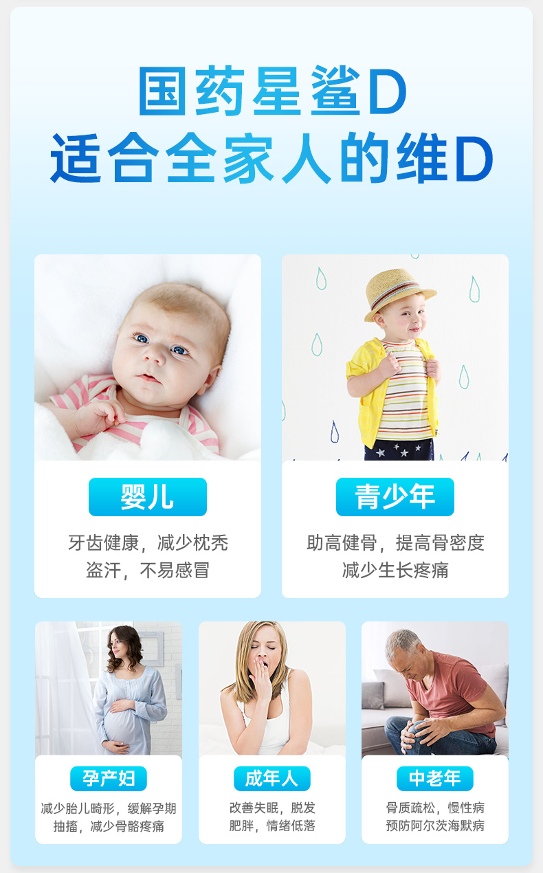星鲨 维生素D滴剂 30粒*7盒 儿童补钙促进身高 图9