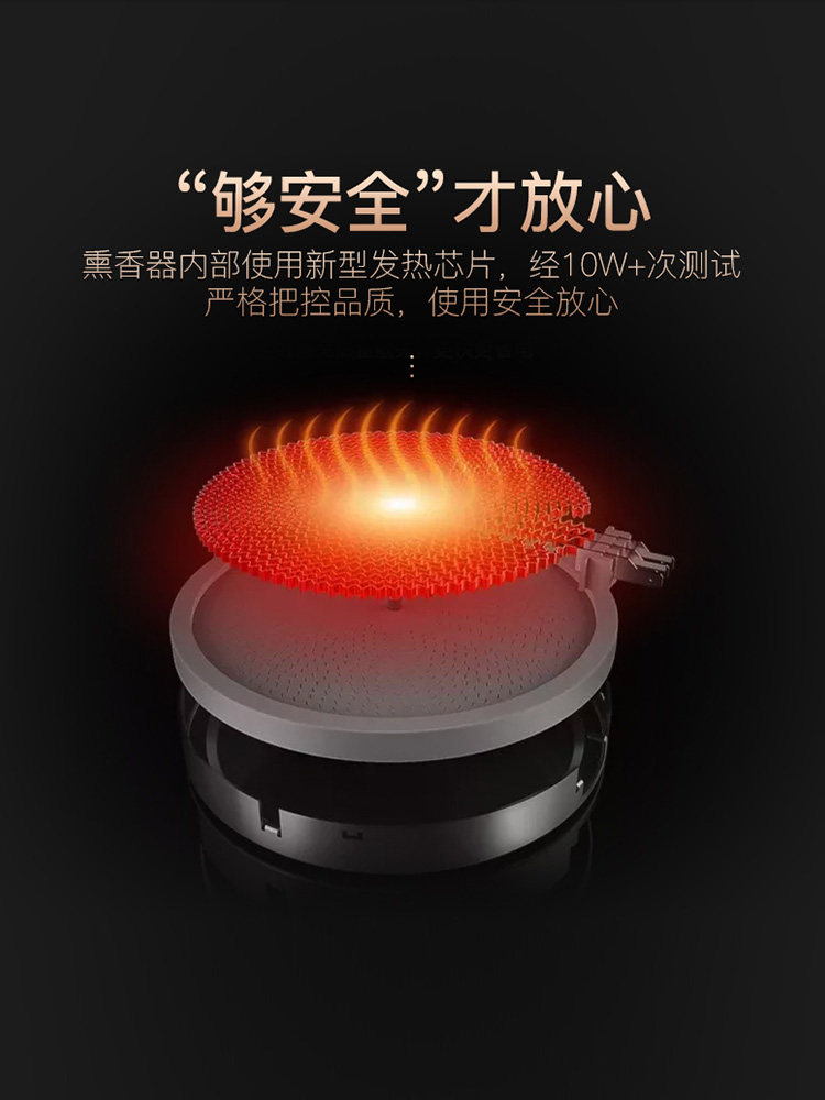 Electronic Incense Burner, Household Night Light, Plug-In, Timed Temperature Adjustment, Heating Electric Incense Burner, Indoor Sandalwood and Agarwood Incense Machine