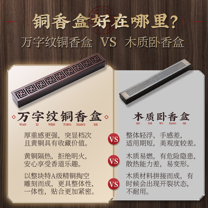 Incense Burner, Incense Holder, Agarwood, Sandalwood, Incense Stick Burner, Household Indoor Aromatherapy Burner, Pure Brass Incense Burner, Incense Holder