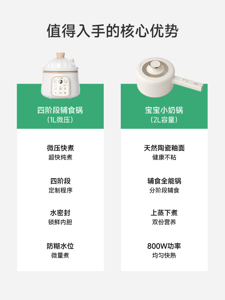 Plodon Stage 4 Micropressure Stew Pot + Baby Milk Pot for All Stages of Complementary Food Feeding