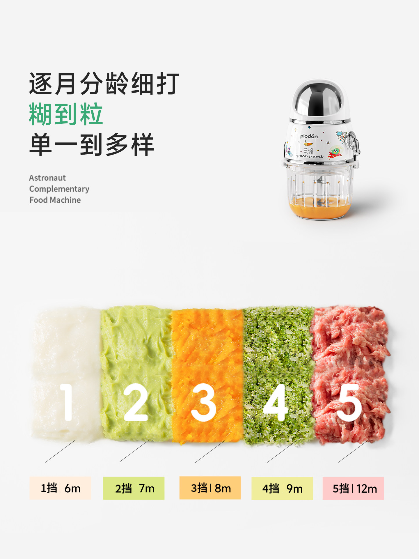 Plodon Food Processor Baby Food Processor Small Multifunctional Blender Grinder Tool