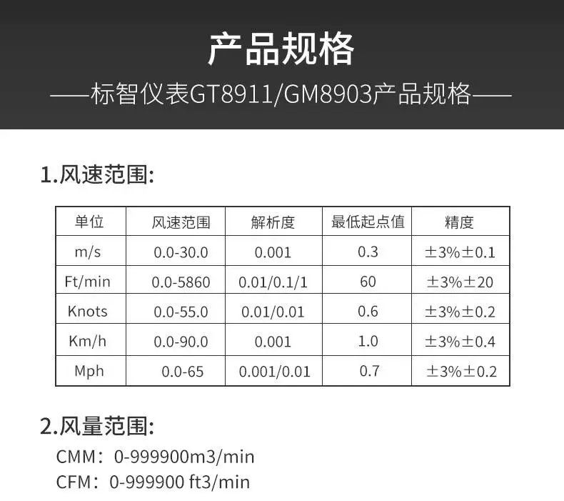 Biaozhi máy đo gió cầm tay có độ chính xác cao máy đo gió máy đo gió thể tích không khí máy đo tốc độ gió dụng cụ đo nhiệt máy đo tốc độ gió testo